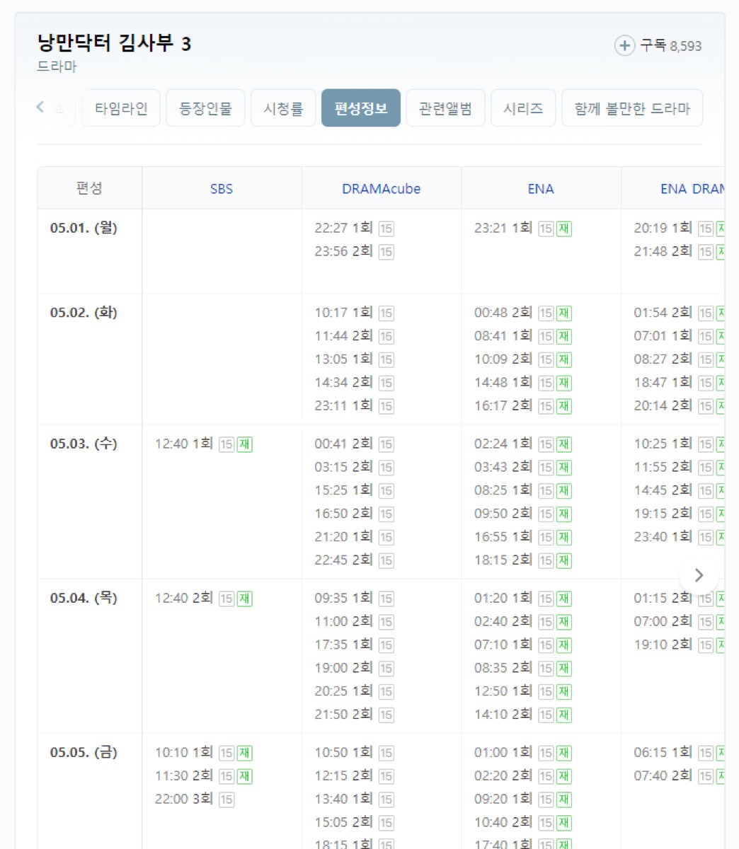 재방송 일정표 (출처:네이버)